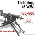 The Technology of WWI | FifteenEightyFour | Cambridge University Press