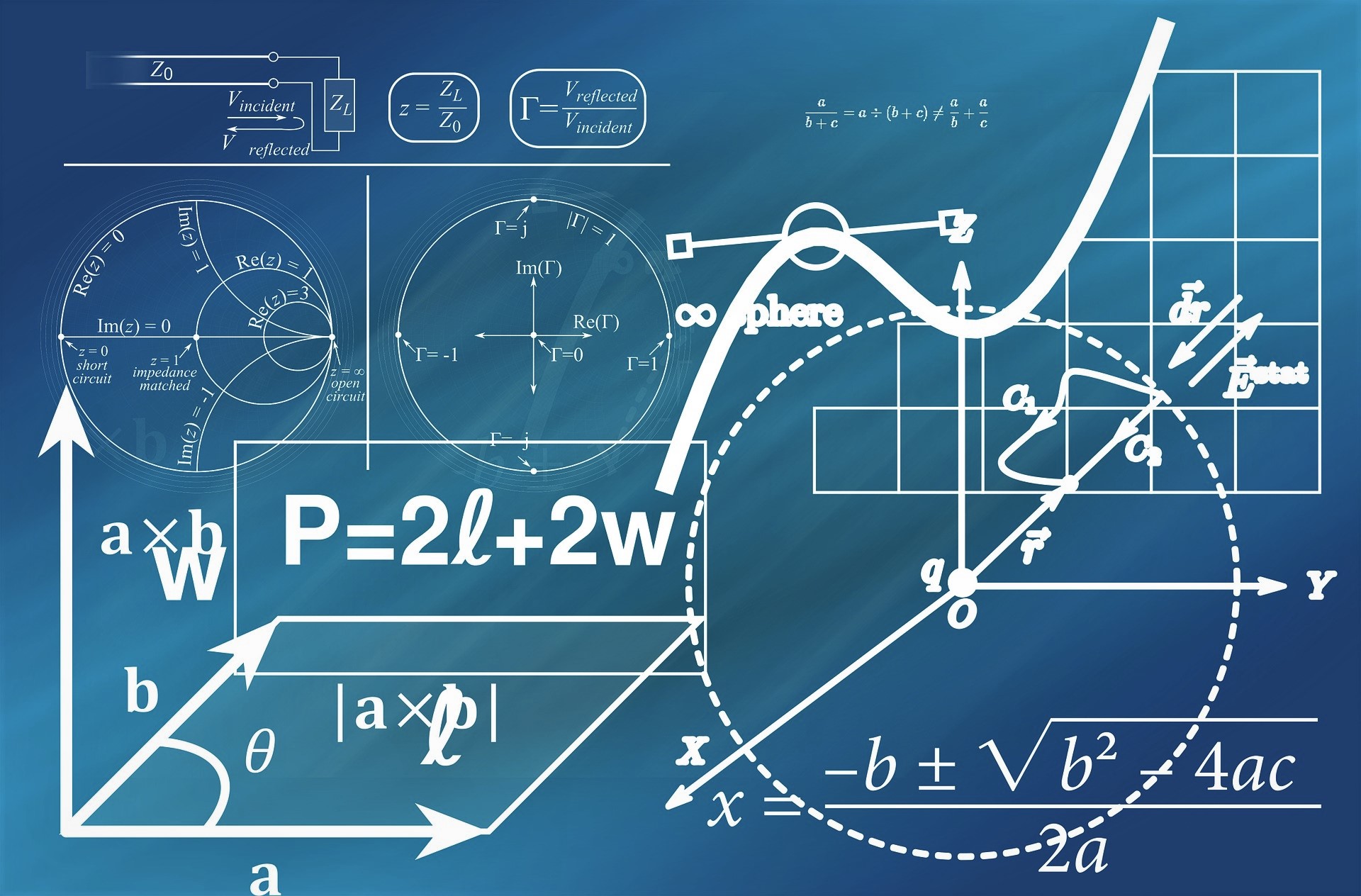 To what extent is the History of Mathematics a History? | FifteenEightyFour  | Cambridge University Press